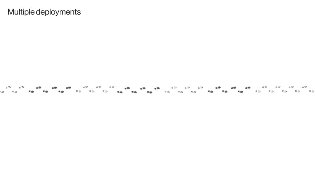 Multiple Deployments